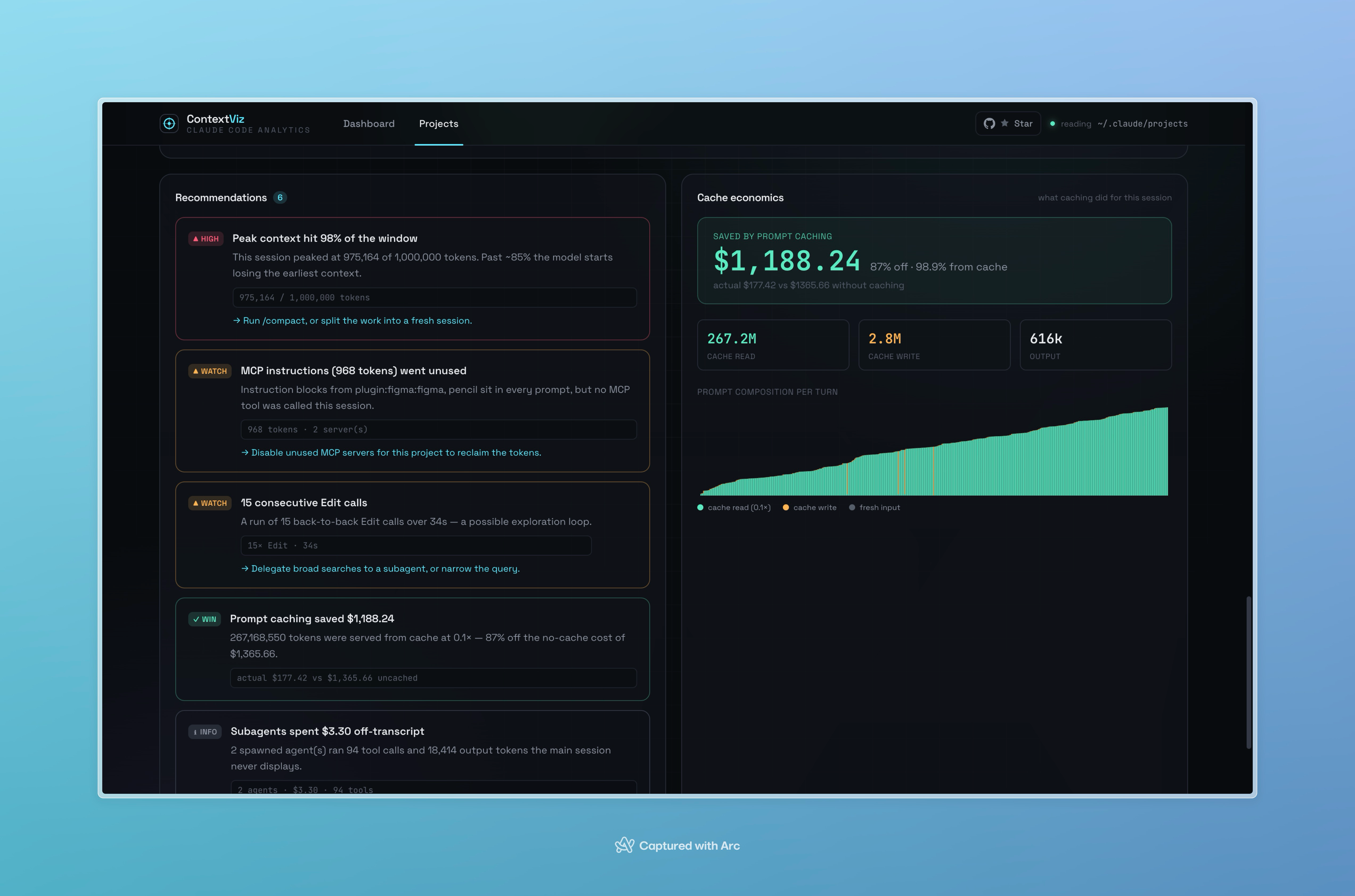 Ranked recommendations next to cache economics